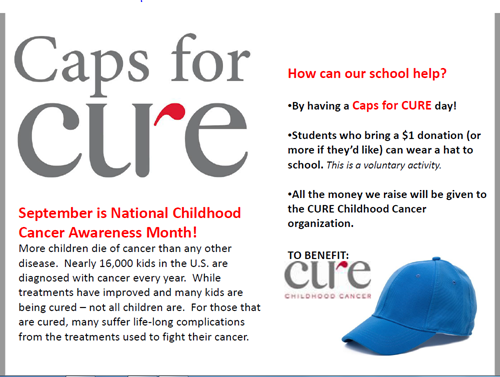 Caps for Cure