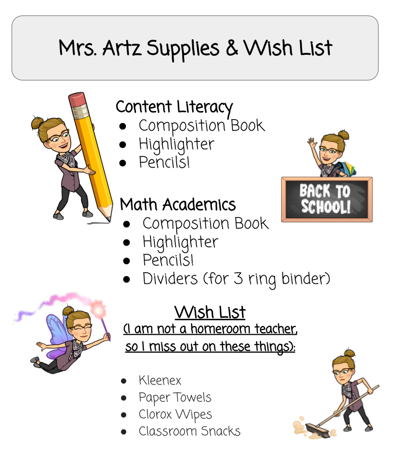 Mrs Artz Supply & Wish List